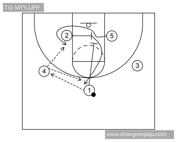 广州篮球队中路突破战术分析及其成效探讨